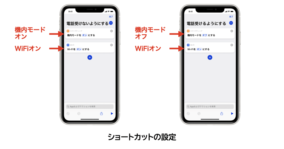 note スイッチで電話.014