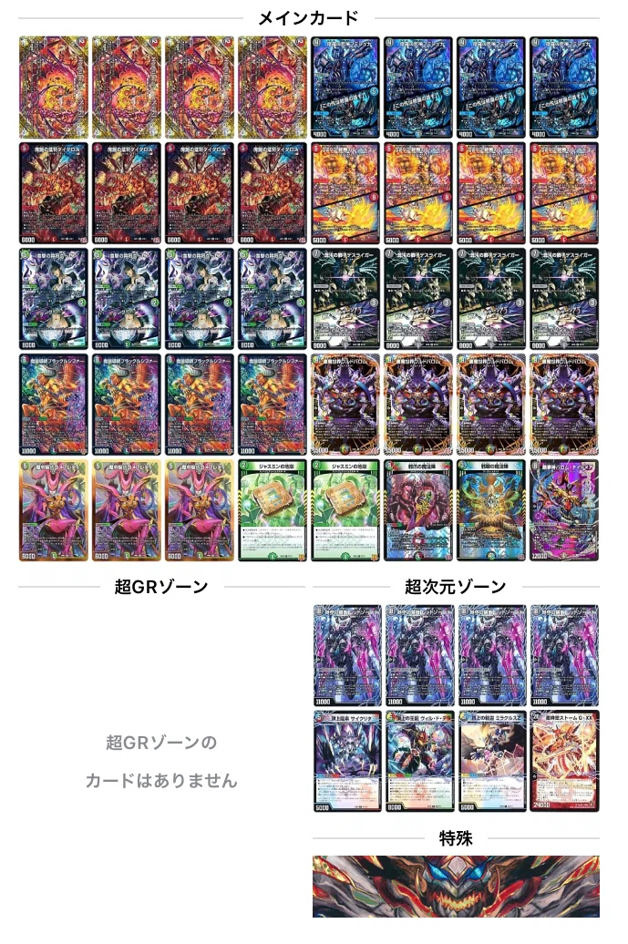 第27回アドコロ(アドバンス環境まとめ、新カード考察)｜アドコロ