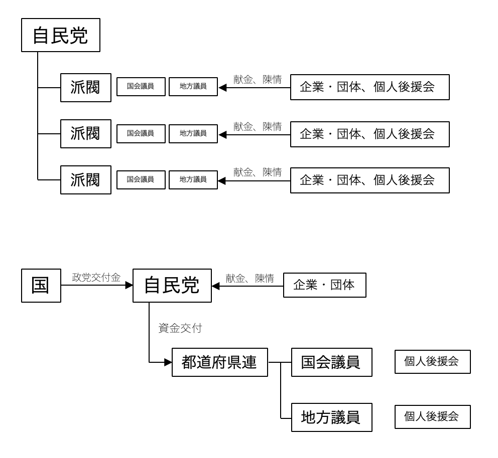 スクリーンショット 2020-04-02 19.08.07