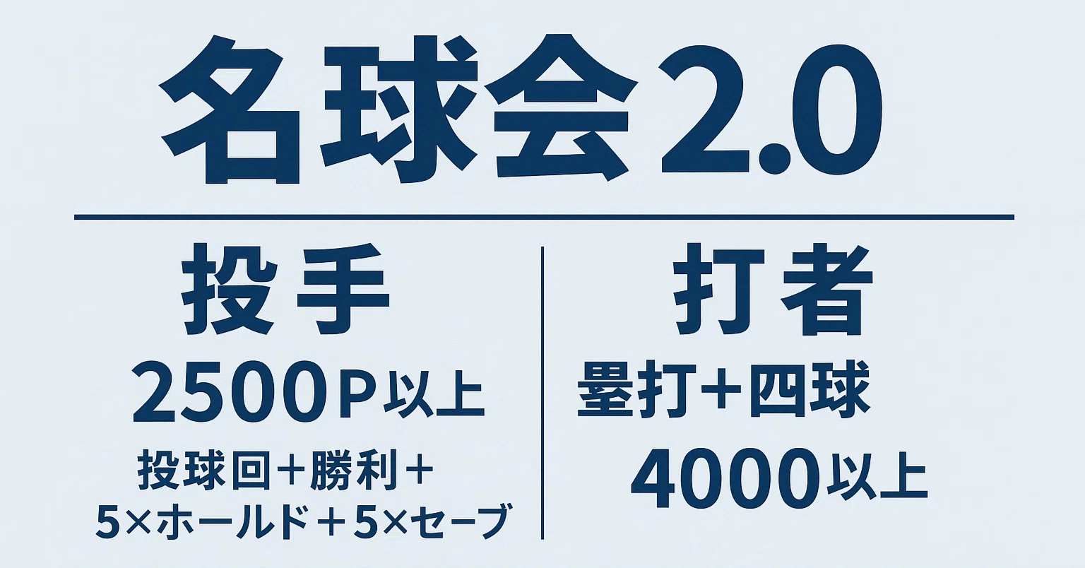 名球会 条件