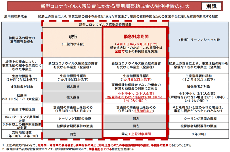 N国 立花党首への賠償金取り立てをあきらめるnhk 完全勝利 口座からっぽで Nhk ユーチューブに通報して収益化無効がアダとなる アホ組織w ニコ生 ユーチューブライブまとめ