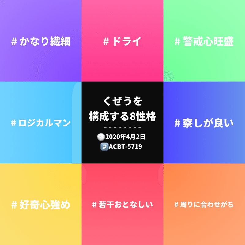 日記 エムグラム超精密性格診断をやってみた くぜ Note 日記 エムグラム超精密性格診断をやってみた くぜ Note