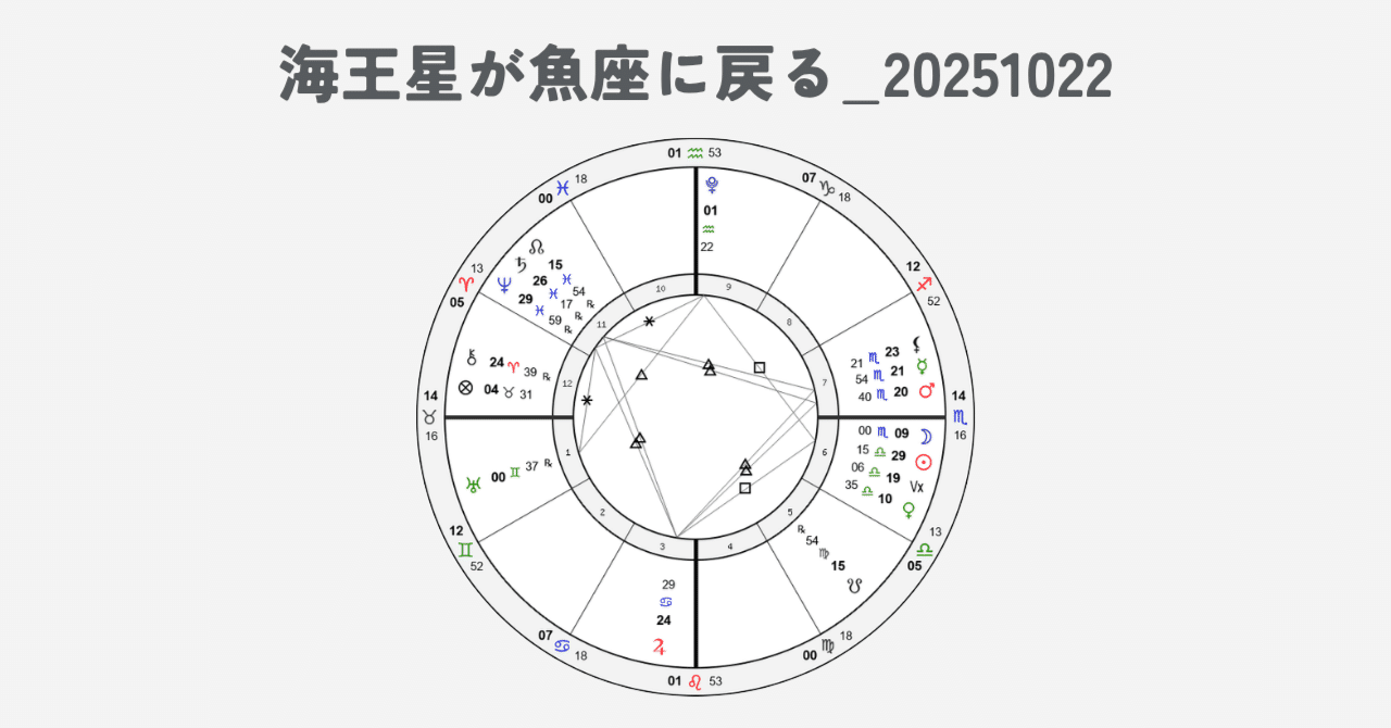 海王星が魚座に戻る_20251022｜齊藤寛子/AstroOcean主宰｜魂の航海