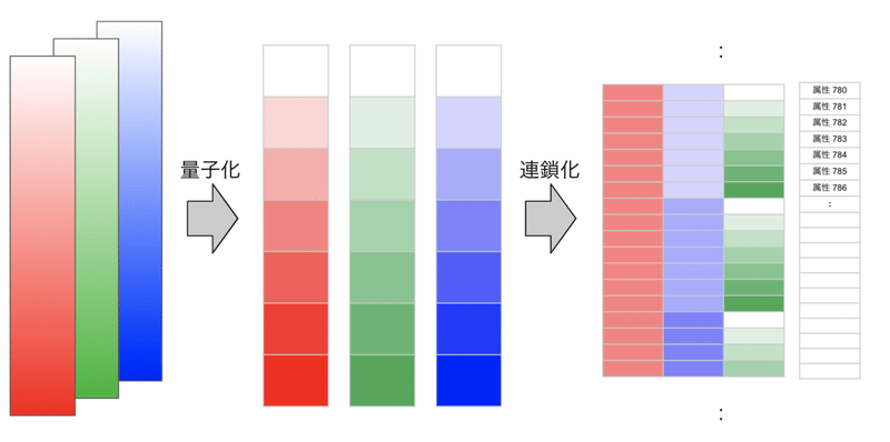 スクリーンショット 2020-04-02 4.15.34