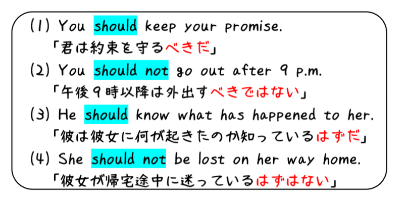 英文法解説 テーマ７ 助動詞 第３回 くせ者のshouldについてまとめよう タナカケンスケ プロ予備校講師 英語 Note