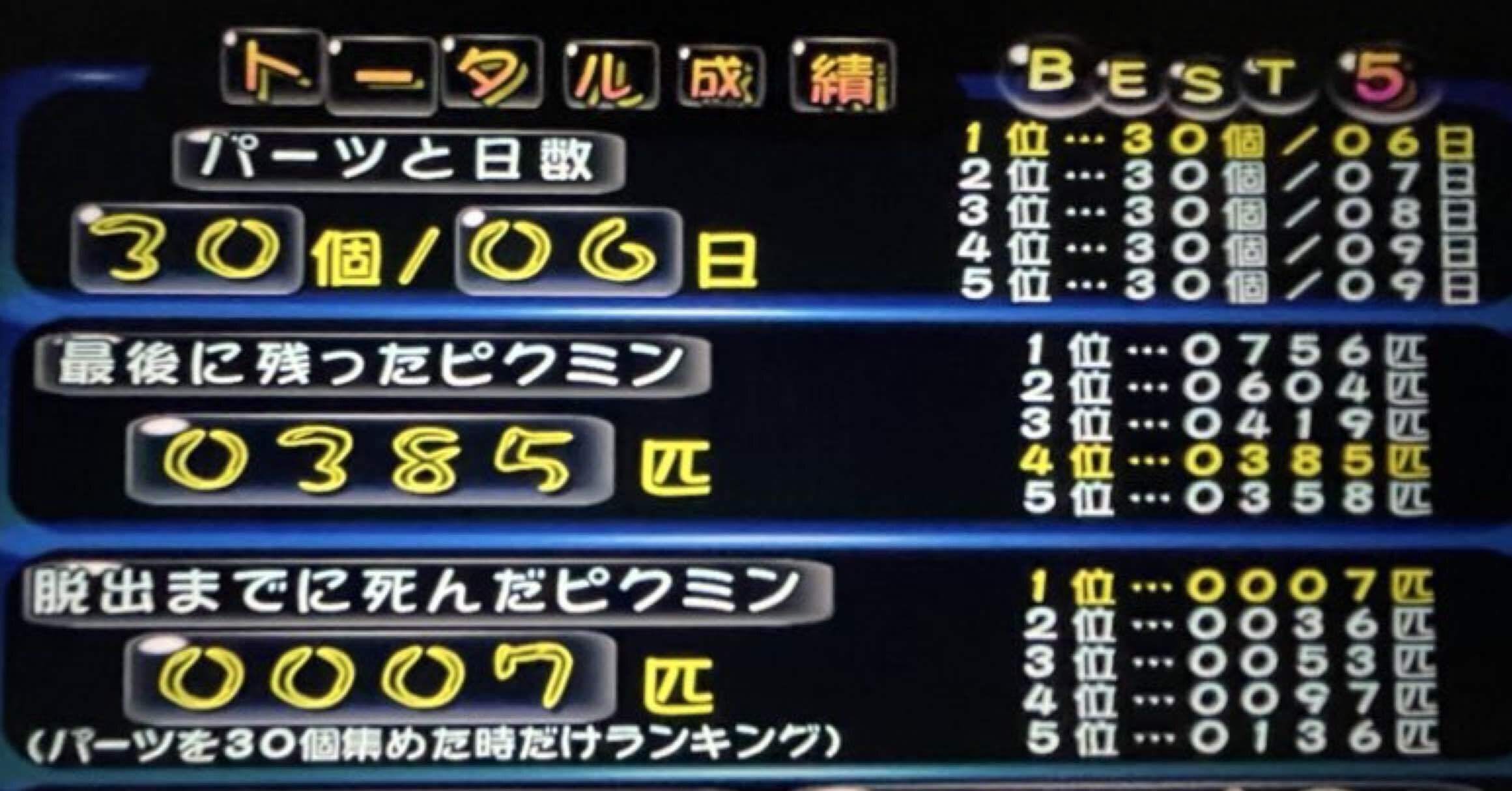 ピクミン1 最短日数6日クリアについて｜うま