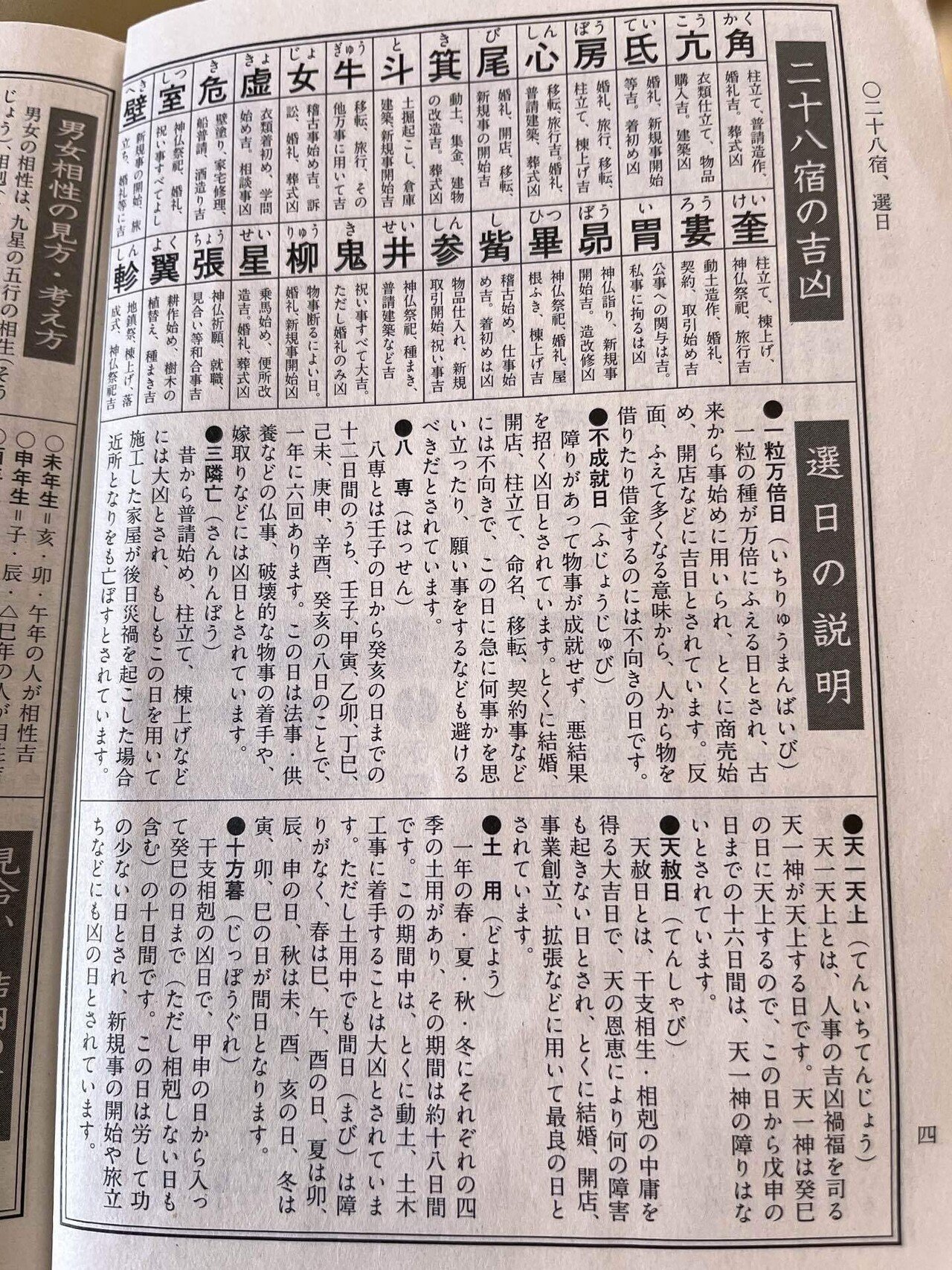10月の不成就日 白雲山鳥居観音暦表より】【※AIによる概要アリ
