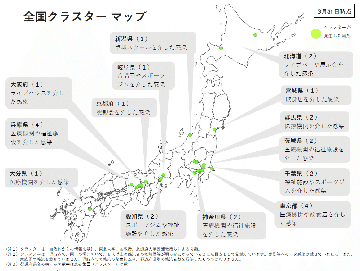 __20200331版_クラスターマップ