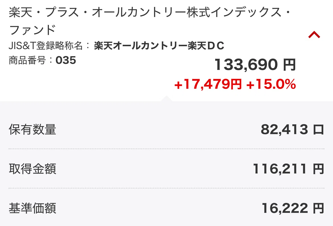 資産形成】NISAとiDeCo半年間の結果｜とものアトリエ