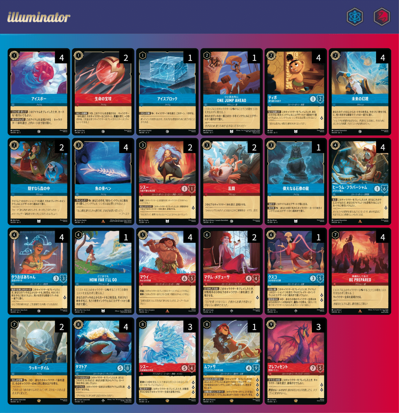 ロルカナ】京都GPautumnレポ｜ひぃらぎ