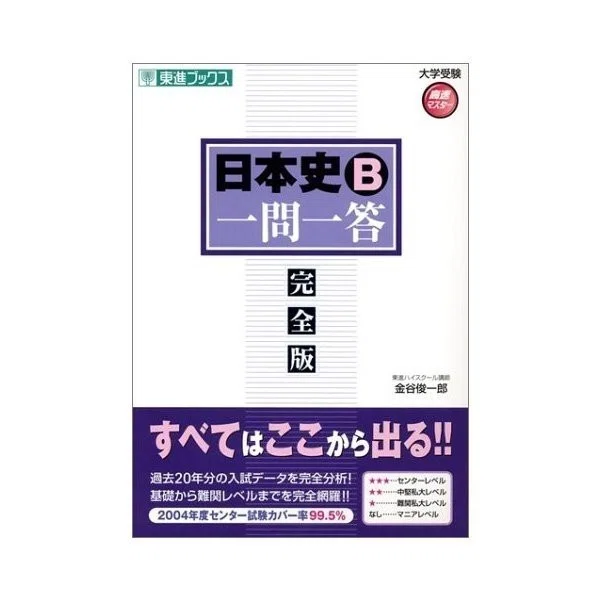 横国文系合格に用いた参考書 横国文系合格に用いた参考書 横国文系合格に用いた参考書 横浜国立大学