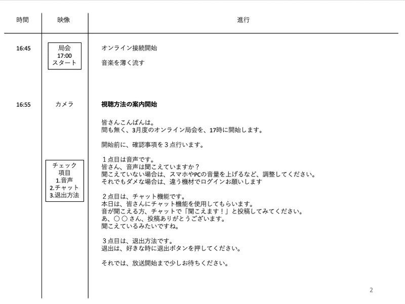 初めて Zoomで100人規模の部門会議をやってみた 岡田庄生 ブランド戦略コンサルタント