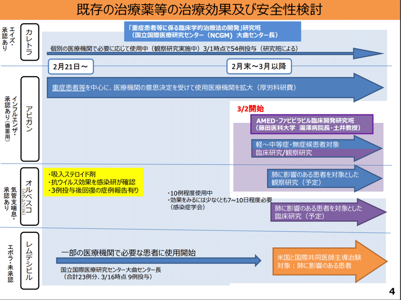 スクリーンショット 2020-04-03 12.14.06