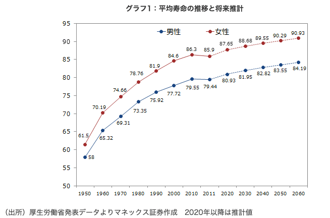 スクリーンショット 2020-04-03 12.19.46