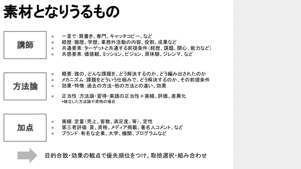 プロフィールをつくる 自分の講座を企画する全思考過程 3 高橋龍征 コミュニティ 学びの場づくり Note