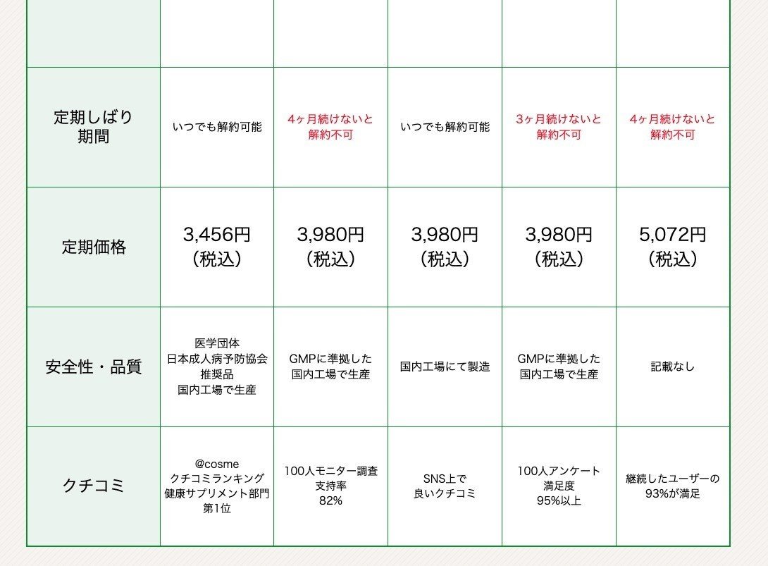 スクリーンショット 2020-04-03 13.06.31