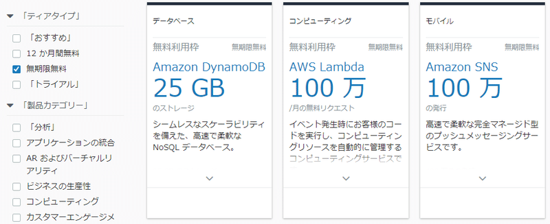 Awsを無料で利用する方法を実際にやってみて注意点まとめてみた Mc Kurita Note