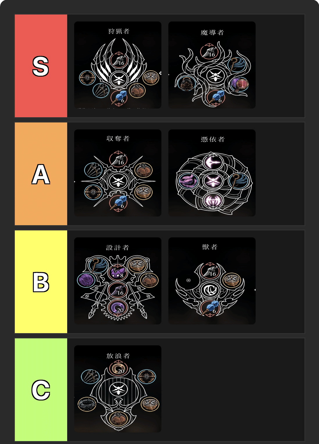 シルクソング/筆者的最強クレストランキング｜きふゆ