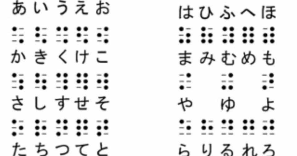 世界一簡単な点字の覚え方を紹介します なんとかミカン Note