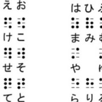 世界一簡単な点字の覚え方を紹介します３ 点字の簡単な覚え方 子音編 語呂合わせ なんとかミカン Note