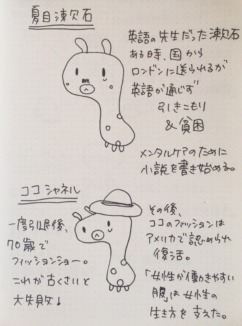 みじんこ漫画で勇気づけられる世界の偉人の 失敗図鑑 みじんことオーマ Note みじんこ漫画で勇気づけられる世界の偉人の 失敗図鑑 みじんことオーマ Note