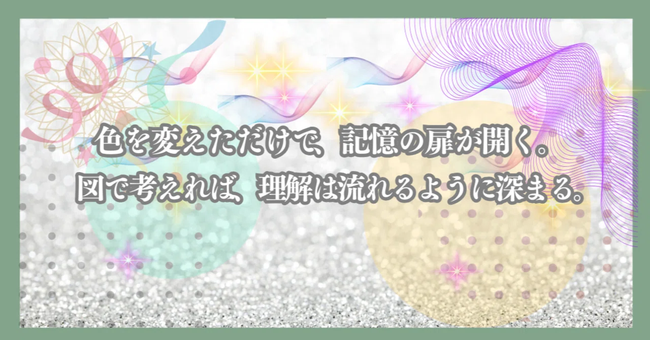 Just by changing the color, the doors of memory open. If you think in ...