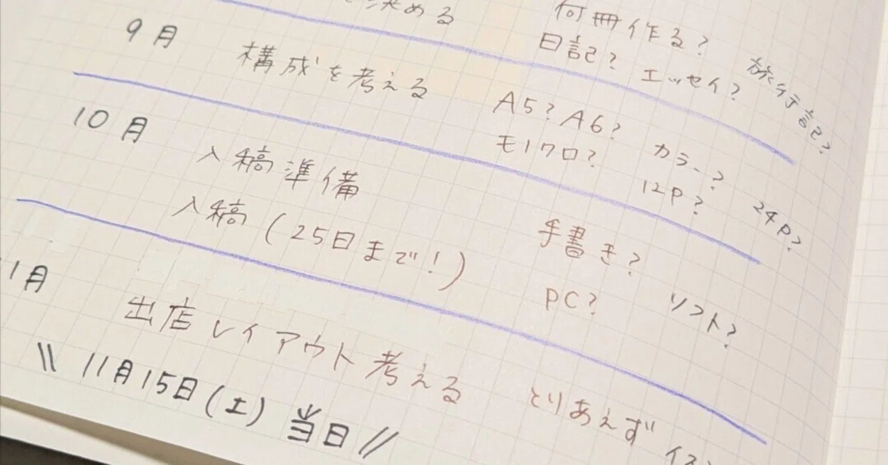 ZINE制作記録#1 まずは何からはじめよう？｜玻璃