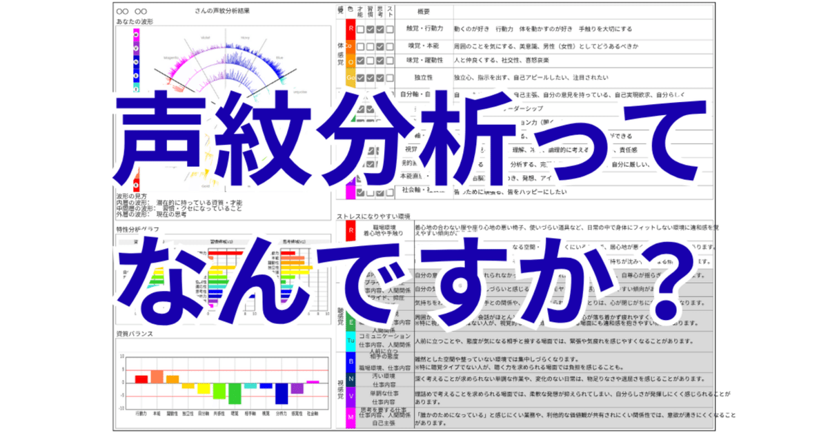 声分析による才能の見つけ方伸ばし方 声分析による才能の見つけ方伸ばし方: 声には「自分を知る」ため