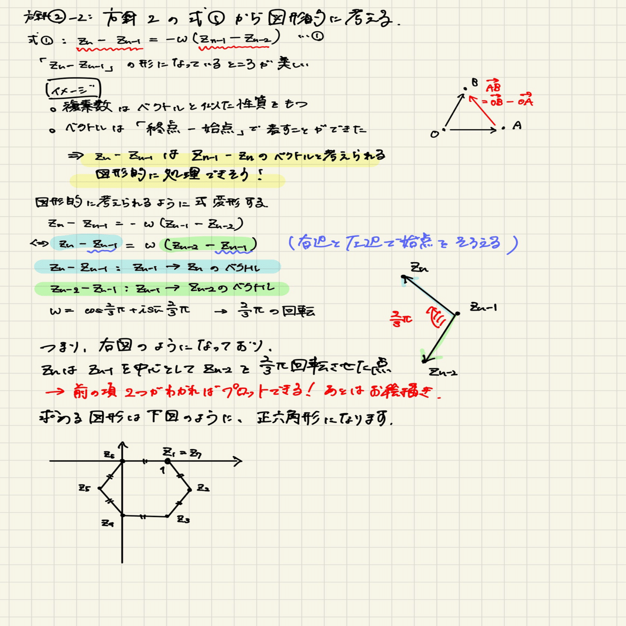 大阪大学 2019年 理系数学 問2 解説｜ねじまき【大学受験数学の解説】