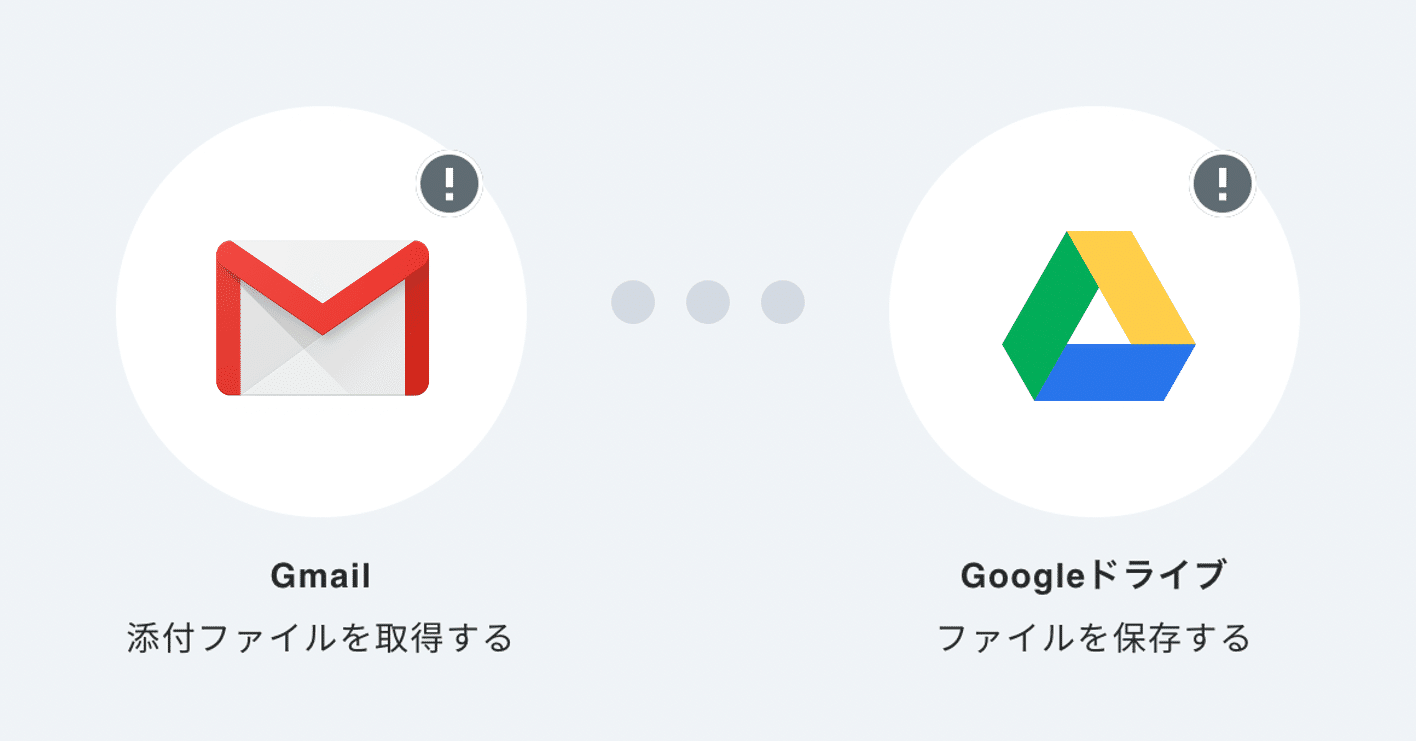非エンジニアがgmailとgoogledriveを連携して添付ファイルを自動保存する ビジネス職のための業務自動化ラボ Note 非エンジニアがgmailとgoogledriveを連携して添付ファイルを自動保存する ビジネス職のための業務自動化ラボ Note