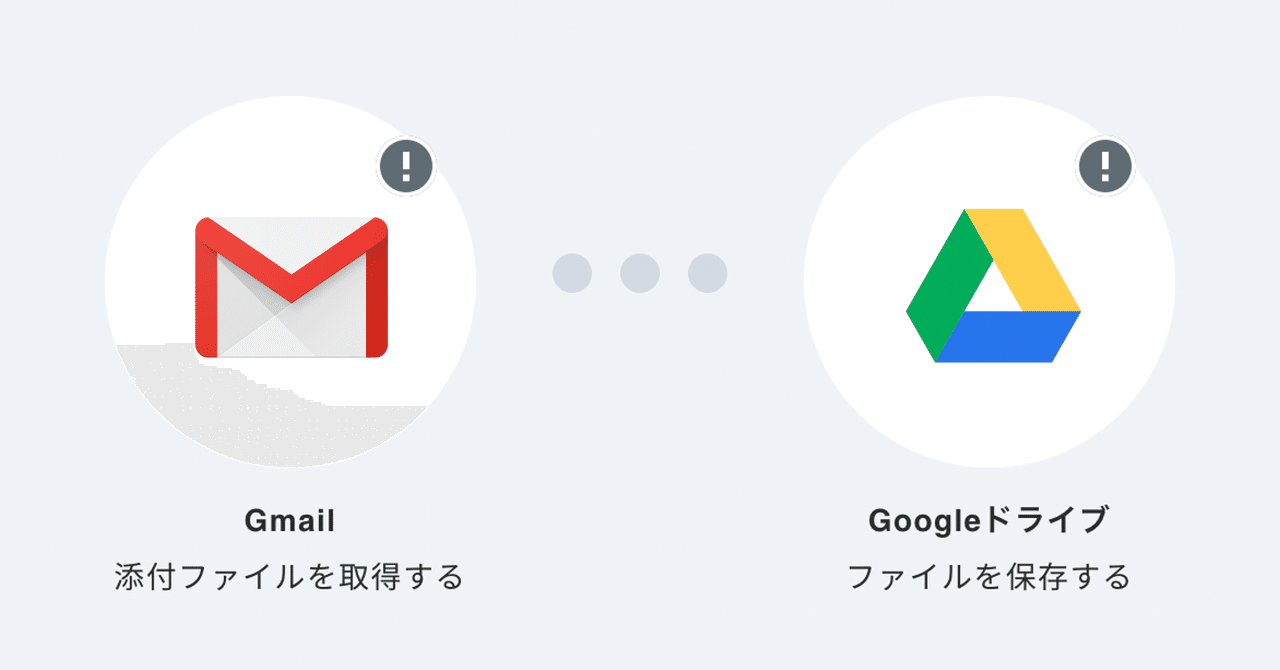 非エンジニアがGmailとGoogleDriveを連携して添付ファイルを自動保存する！｜ビジネス職のための業務自動化ラボ