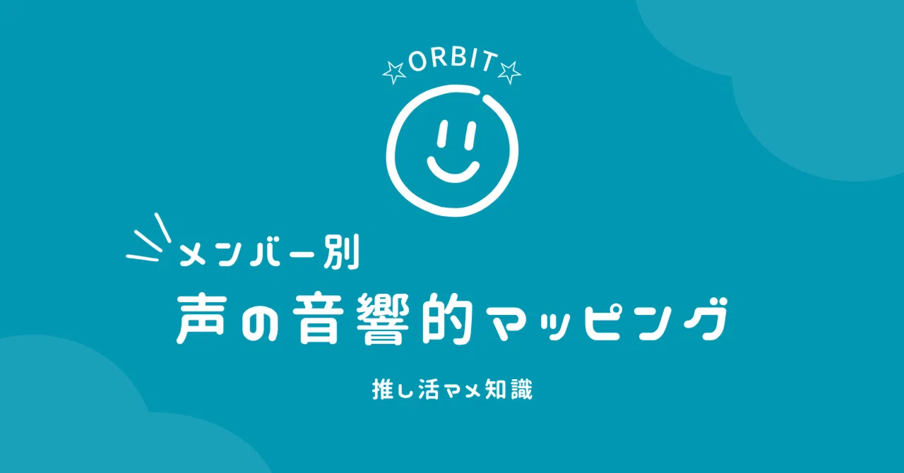 Tidbits ORβIT Voice Mapping (by Member)｜yjd
