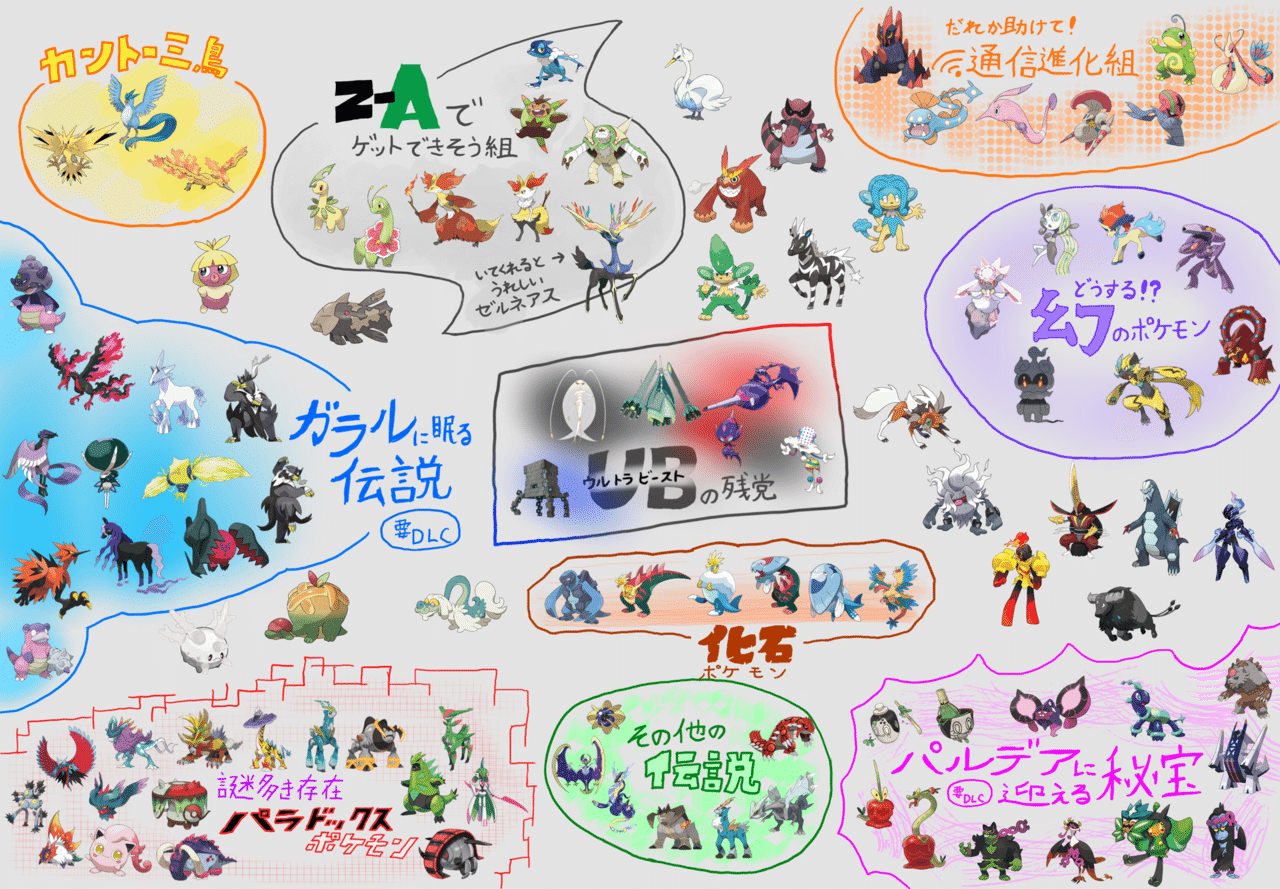 Z-A発売前、最後の追いこみ！【ポケモン全国図鑑完成をめざして 第10章