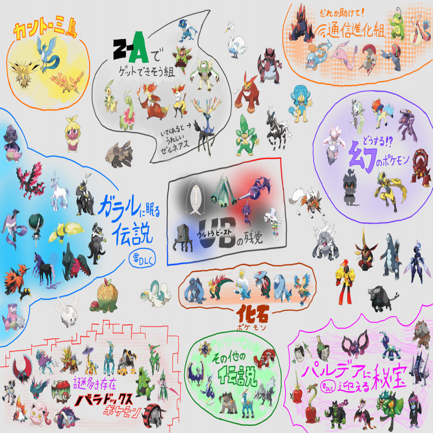 Z-A発売前、最後の追いこみ！【ポケモン全国図鑑完成をめざして 第10章