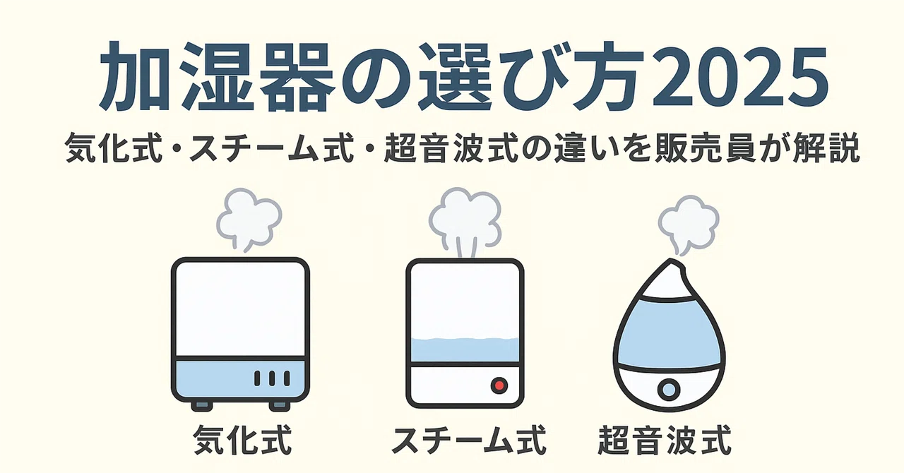 How to Choose a Humidifier 2025 | A Salesperson Explains the ...