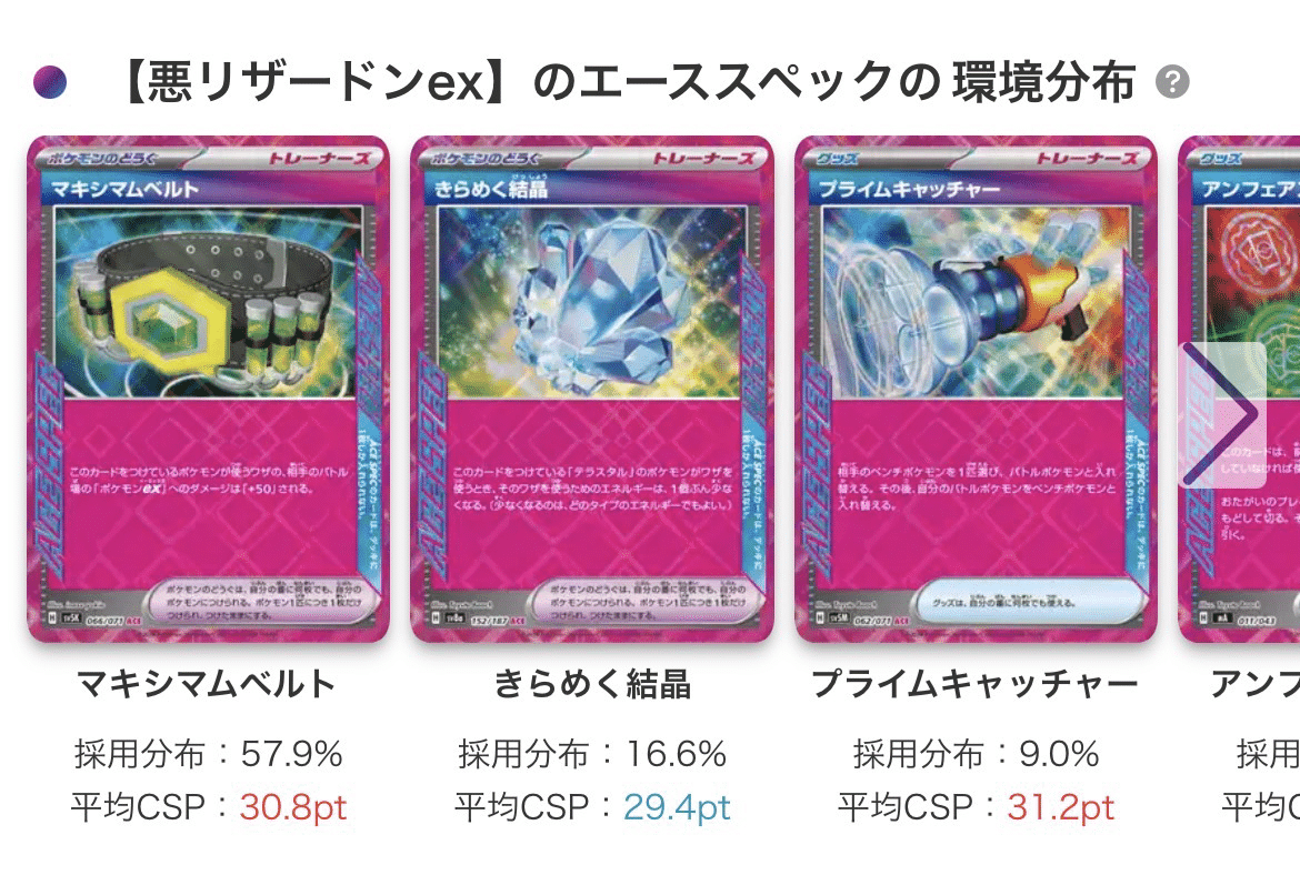 すけべあり】現環境におけるリザードン【ほぼ全文無料】｜しーた