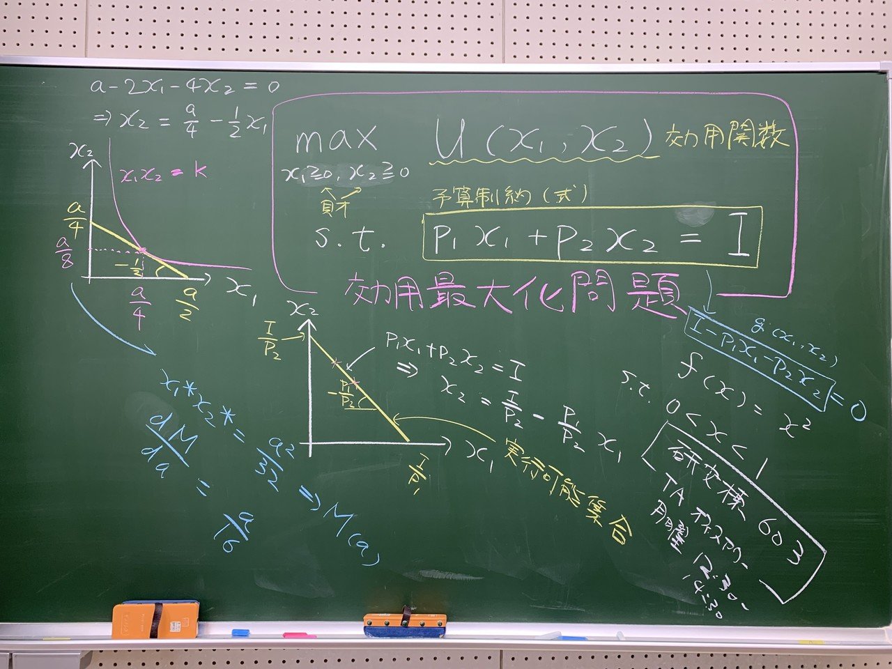 ミクロ経済学〈1〉市場の失敗と政府の失敗への対策