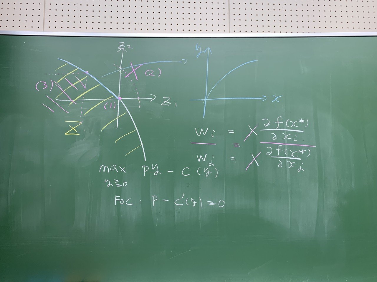 ミクロ経済学の基礎 (【ベーシック+】) | 小川 光, 家森 信善