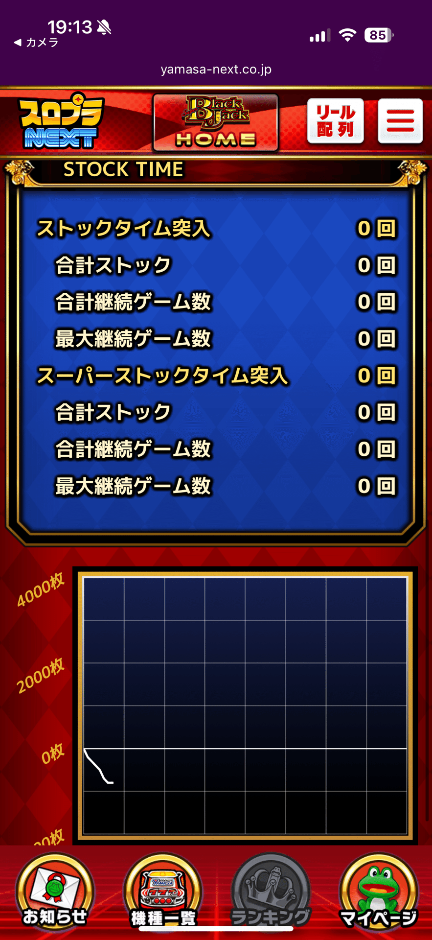 5．10月上旬まとめ｜みそしる'