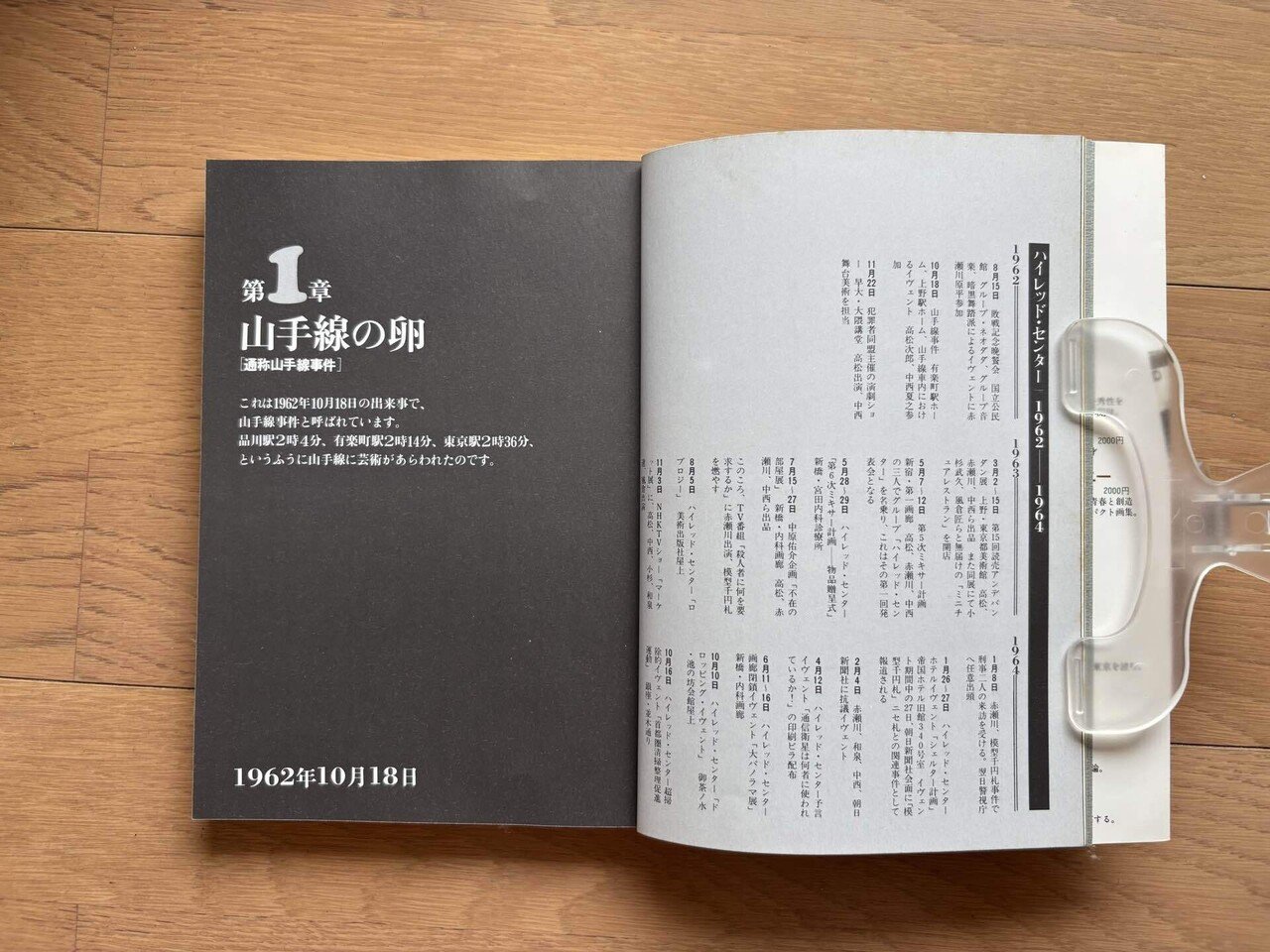 東京ミキサー計画 ハイレッド・センター直接行動の記録｜銀漢堂書林