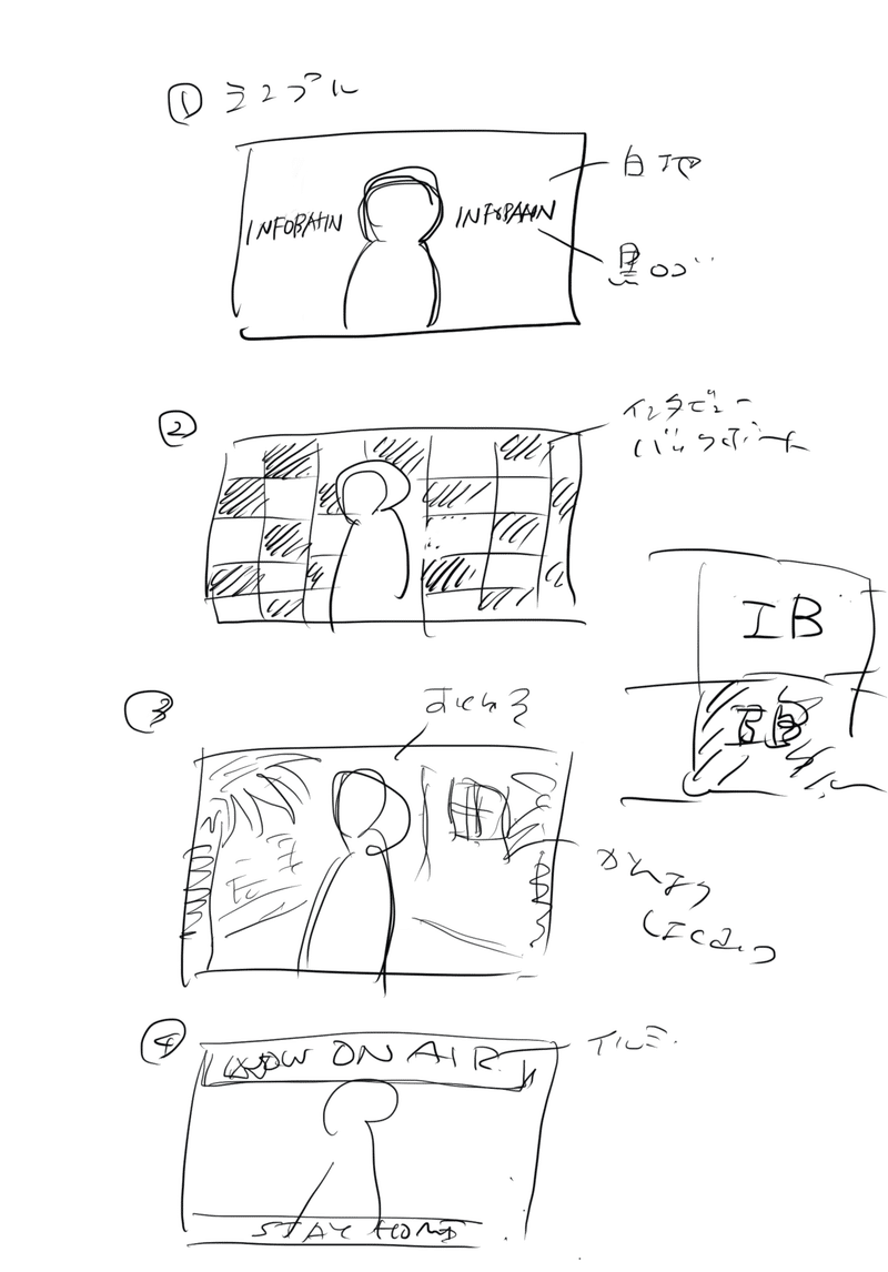 Zoomの背景画像を作ってもらった の巻 ジュンカム 田中 準也 Note Zoomの背景画像を作ってもらった の巻 ジュンカム 田中 準也 Note