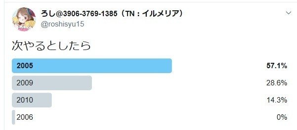 ポケカ】2005年に活躍したスタンダードデッキ5選 【ADV/PCG】｜ろし