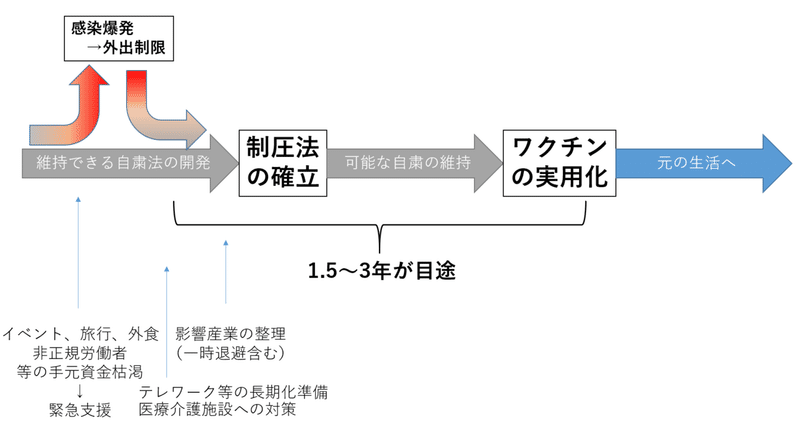 コメント 2020-04-04 011035