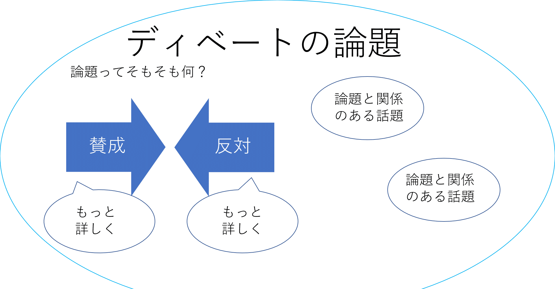 自己紹介と今後の投稿について アコニチン Note 自己紹介と今後の投稿について アコニチン Note