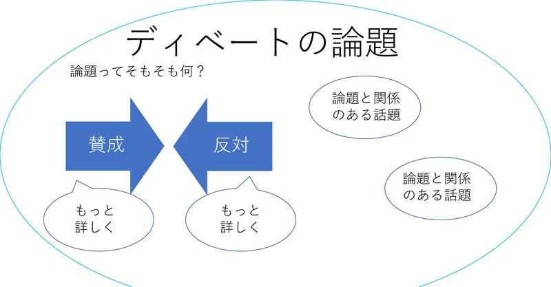 自己紹介と今後の投稿について アコニチン Note