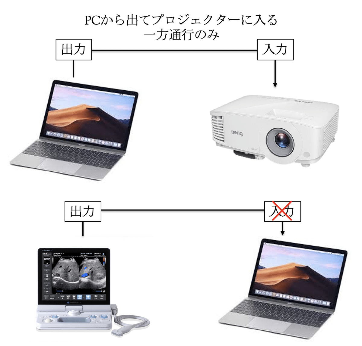 スクリーンショット 2020-04-04 6.05.18