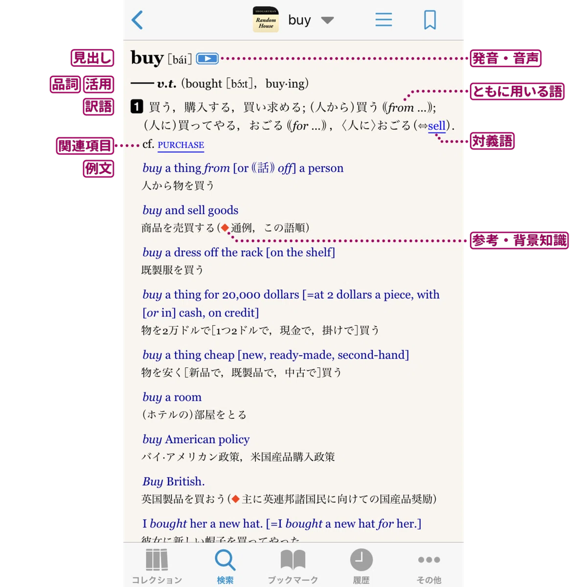 RHDbuyアノテ