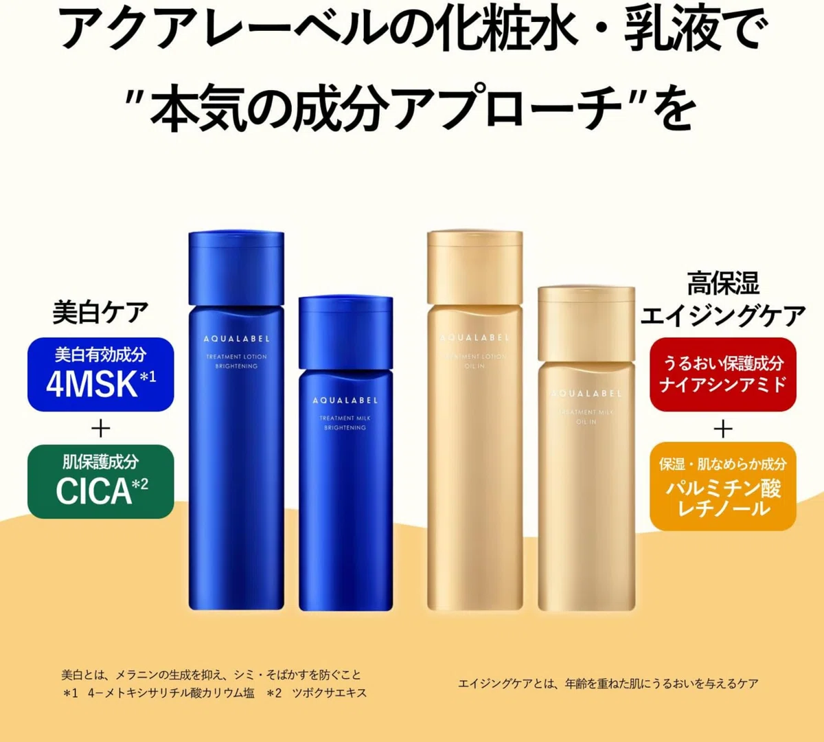 TikTokで話題CICA×4MSKで叶う白玉肌｜アクアレーベル美白乳液徹底解説 