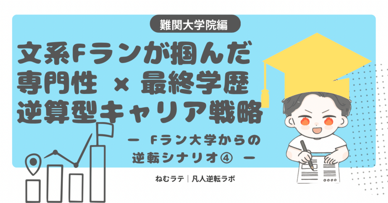 学歴ロンダリングで文系Fラン大学生が早慶•旧帝大学院へ‼️｜「専門性」と「最終学歴」を同時に手に入れた最短ルートをガチ解説！｜ねむラテ｜凡人逆転ラボ