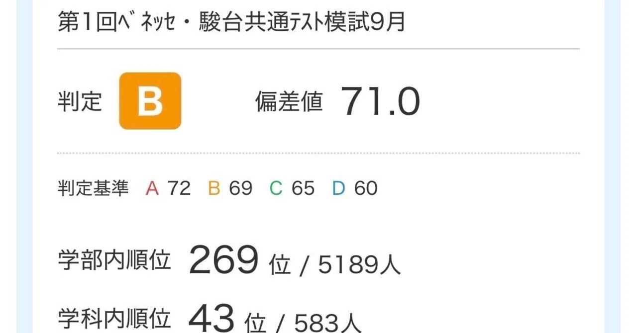 第1回ベネッセ・駿台共テ模試9月:法志｜戒野ノ嚮導者